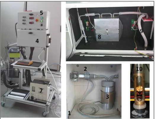 Figure 4.5 - Pictures of the tar sampling system: (1) mobile case internal, (2)  filter  with  resistor,  (3)  first  cabinet  with  resistor,  (4)  second  case,  (5)  control  box, (6) heated piping, (7) sampling group, (8) second cabinet with Peltier ce