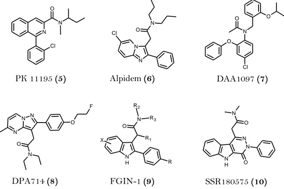 Figure  9.  Structures  of  the  some  representative  ligands  of  the  most  important  classes of compounds selective for TSPO