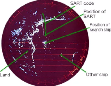 Figura 1.10: Segnale di un SART sullo schermo radar