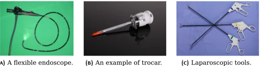 Figure 2: An example of endoscopic instrumentation: a flexible endoscope used to examine the interior of a hollow organ or cavity of the body (Figure 2a), an example of trocar used to introduce ports in the abdomen (Figure 2b), and some laparoscopic instru