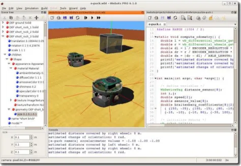 Figure 1.6: Webots graphical interface.