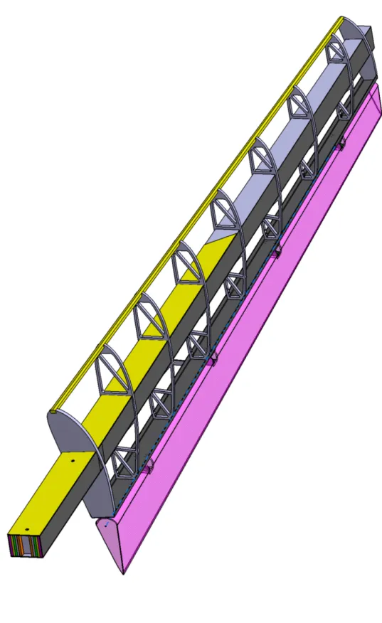 Figure 2.7: Front wing structure