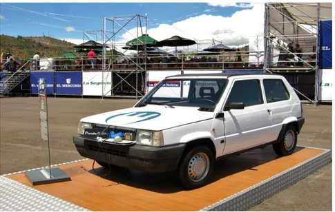 Fig. 1.2 Fiat Panda Elettra