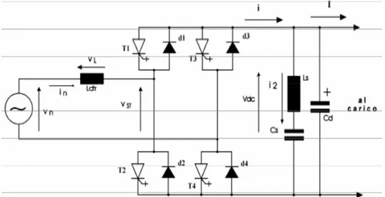 Figura 12: Schema elettrico del convertitore di linea 