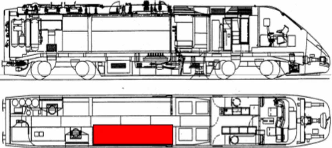 Figura 22: Ubicazione telaio convertitore destro 