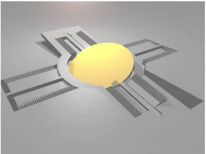 Figure 2.22: The two-dimensional scanning micromirror is electrostatically driven by stacked vertical comb drives