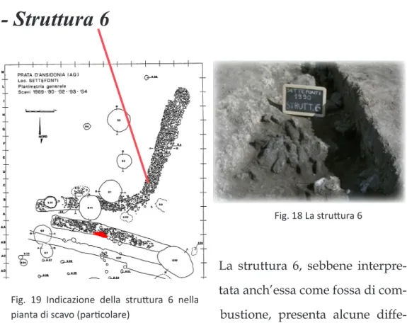 Fig.  19  Indicazione  della  struttura  6  nella  pianta di scavo (particolare)