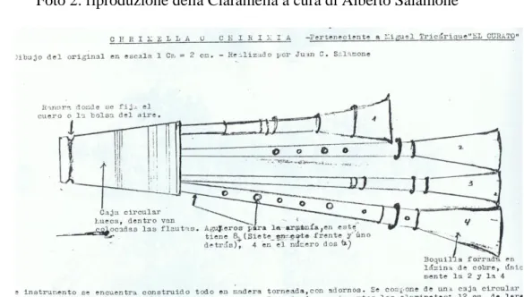 Foto 2: riproduzione della Ciaramella a cura di Alberto Salamone 