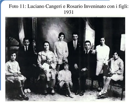 Foto 12: matrimonio di José Cangeri con Margarita  Elena Salamone. 22 ottobre 1939 