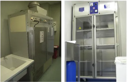 Figure 3.5: Photo of the ventilated cabinets inside the storage room (left) and scan room (right).