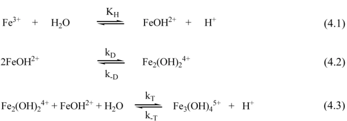 Table  4.1  Reaction  parameters  for  hydrolysis  and  self-aggregation  reactions  of  Fe(III); 