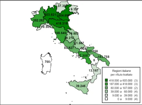 Figura 1.5: Distribuzione degli impianti di compostaggio in Italia 