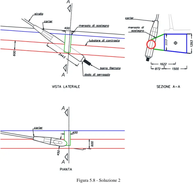 Figura 5.8 - Soluzione 2 