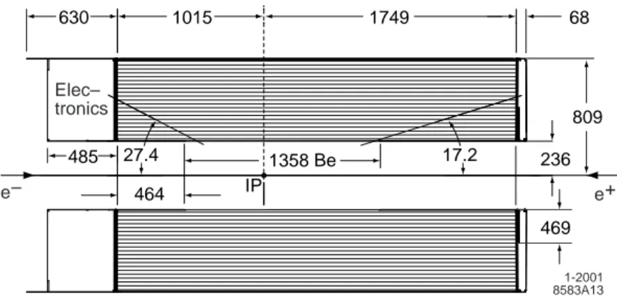Figure 2.10: Longitudinal section of the drift chamber. Lengths are in mm, angles in degrees.