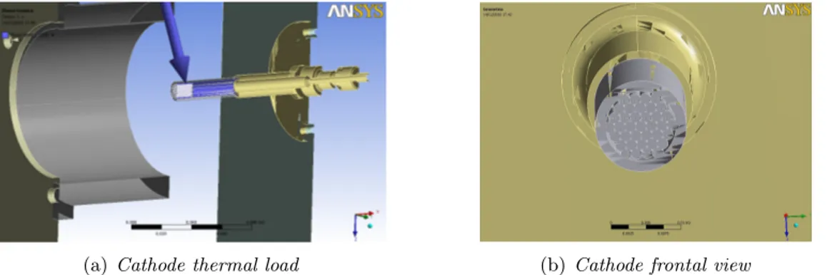 Figure 4.9: Three dimensional 80000-elements tetrahedral mesh