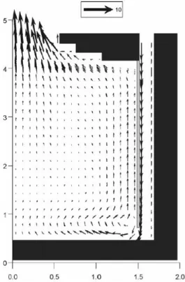 Figure 4.14: Velocity vector distribution.  Figure 4.15: 2D Temperature distribution. 