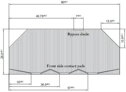 Fig 2. 8 - Dimensioni della cella Azur Space 3G30C [14]. 