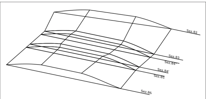 Fig. 34: Modellazione solida regione “Ponte”. 