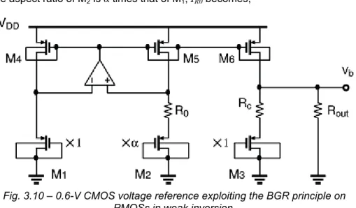 Fig. 3.10 – 0.6-V CMOS voltage reference exploiting the BGR principle on  PMOSs in weak inversion