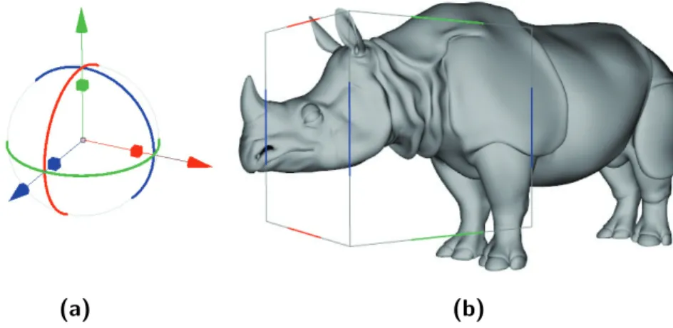 Figure 2.4: A classical widget for 3D transformation (a) and the tBox widget (b) overlayed on a 3D model.