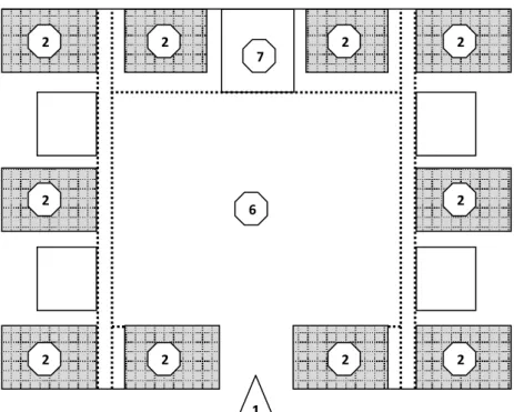 Figura 11: schema Greenwhich Royal Naval Hospital