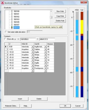 Figure 4.6 - An example of a stratigraphic log imported in to GMS with HGUID, SOILID and HorizonID code for  the solid reconstruction
