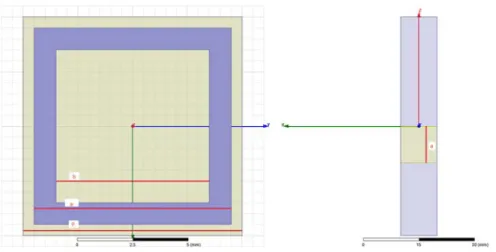 Fig. 3.8 - Visualizzazione dall'alto e da destra della struttura con patch e dielettrico 
