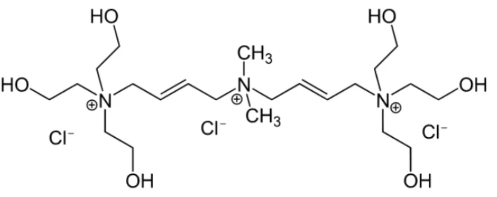 Figura 5 - Struttura del Polyquaternium-1 