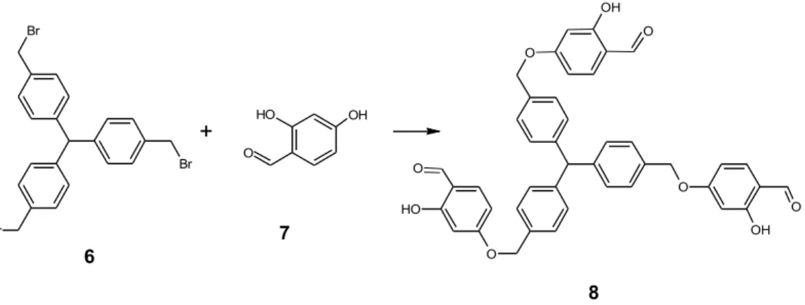 Figura 2.6. Ipotesi di sintesi di legante tris-saliciladimminico con simmetria C 3