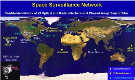Figura	
  2	
  –	
  Distribuzione	
  dei	
  sensori	
  ottici	
  e	
  dei	
  radar	
  dello	
  Space	
  Surveillence	
   Network	
  [7]	
  	
  