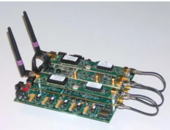 Figure 1.1: LYRtech Virtex-4 FPGA SDR Development Platform