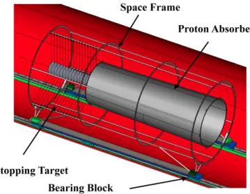 Figure 2.7: The proton absorber, stopping target and stainless steel space frame that supports the target and proton absorber.