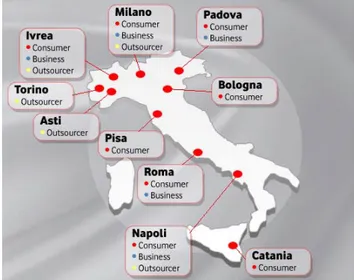 Figura 3.4: Distribuzione Call Center di Telco in Italia