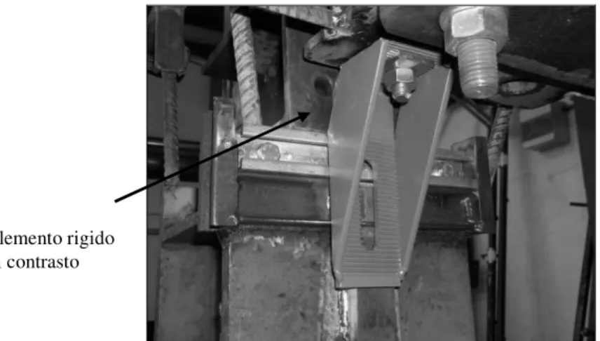 Figura 5.20 Campione A-II nella fase di montaggio: particolare dell'elemento rigido di  contrasto per il profilo canale 