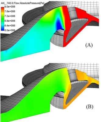 Fig.  3.37Pressure in the symmetry  plane at 4000  RPM (A)  and 2000 RPM (B)  20  CAD ATDC 