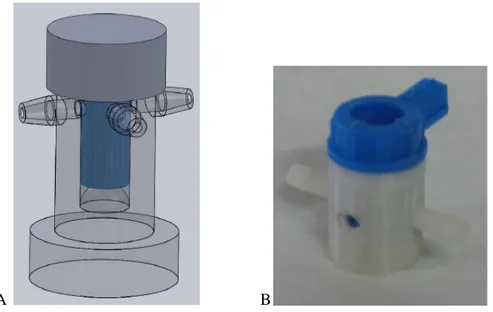 Figure 5.10 A: design of a 3 ways valve made by a core (blue part) and a shield (gray and  transparent parts)