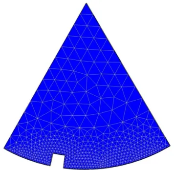 Figure 2 - Mesh. 