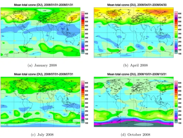 Figure 1.5: Global mean total ozone for different months in 2008. Elaborated from data taken from [13].
