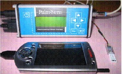 Figura 4. Potenziostato portatile PalmSens  