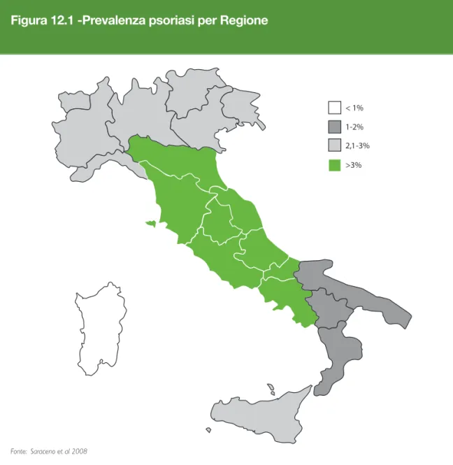 Figura 12.1 -Prevalenza psoriasi per Regione