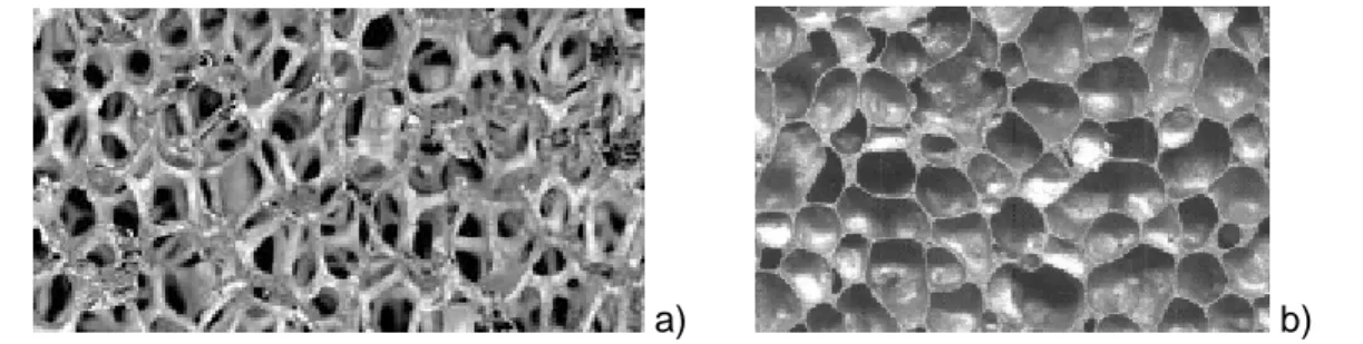 Fig. 2 a) Schiuma con struttura a celle aperte b) Schiuma con struttura a celle chiuse