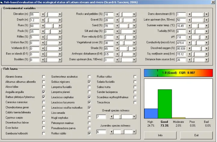 Fig. 1 – The Graphical User Interface (GUI) of the expert system. The classification results are shown in the lower right corner both graphically and alphanumerically: the histogram shows the membership values for each class of ecological status, while the