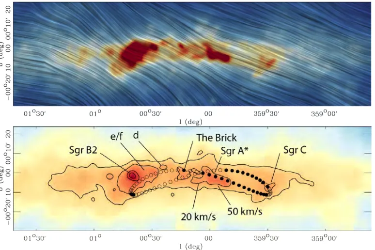 Fig. 1. Top panel: map of the Galactic central molecular zone obtained with the PILOT experiment at 240 µm