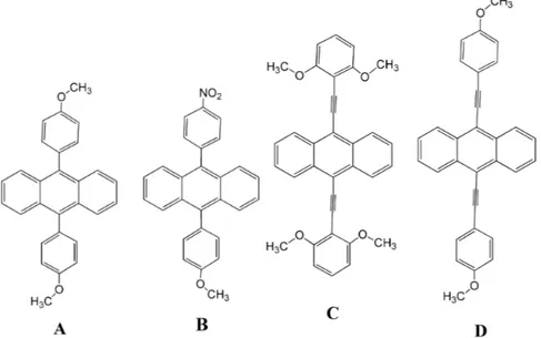 Figure 1. Chemical structures of the DPA derivatives.