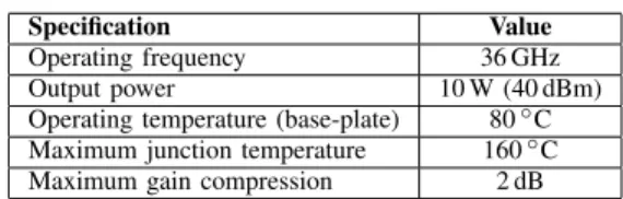 TABLE I D ESIGN SPECIFICATIONS .