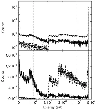 Figure 2. Sketch of the PSND model used in the simulations.