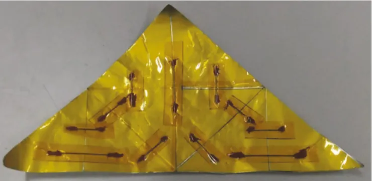 Fig. 8 – Kapton adhesive films (yellow) on thin aluminum foils and shape memory active elements between them.