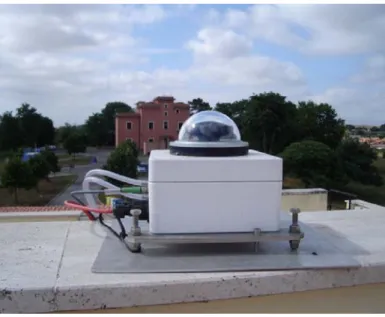 Fig. 1. Cloud Camera installed on the roof of the Vigna di Valle weather station. 