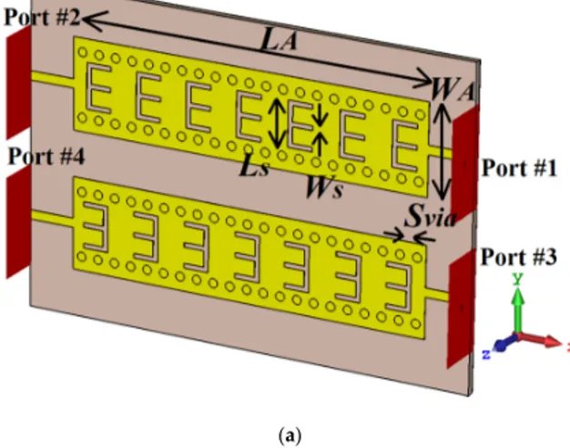 Figure 1 displays the layout of the proposed array structure that is constructed with two MTM-LWA  on SIW