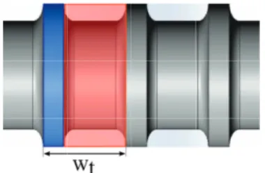 Fig. 1. Stator: tooth (blue) and cavity (red). Fig. 2. Section of cursor and stator.